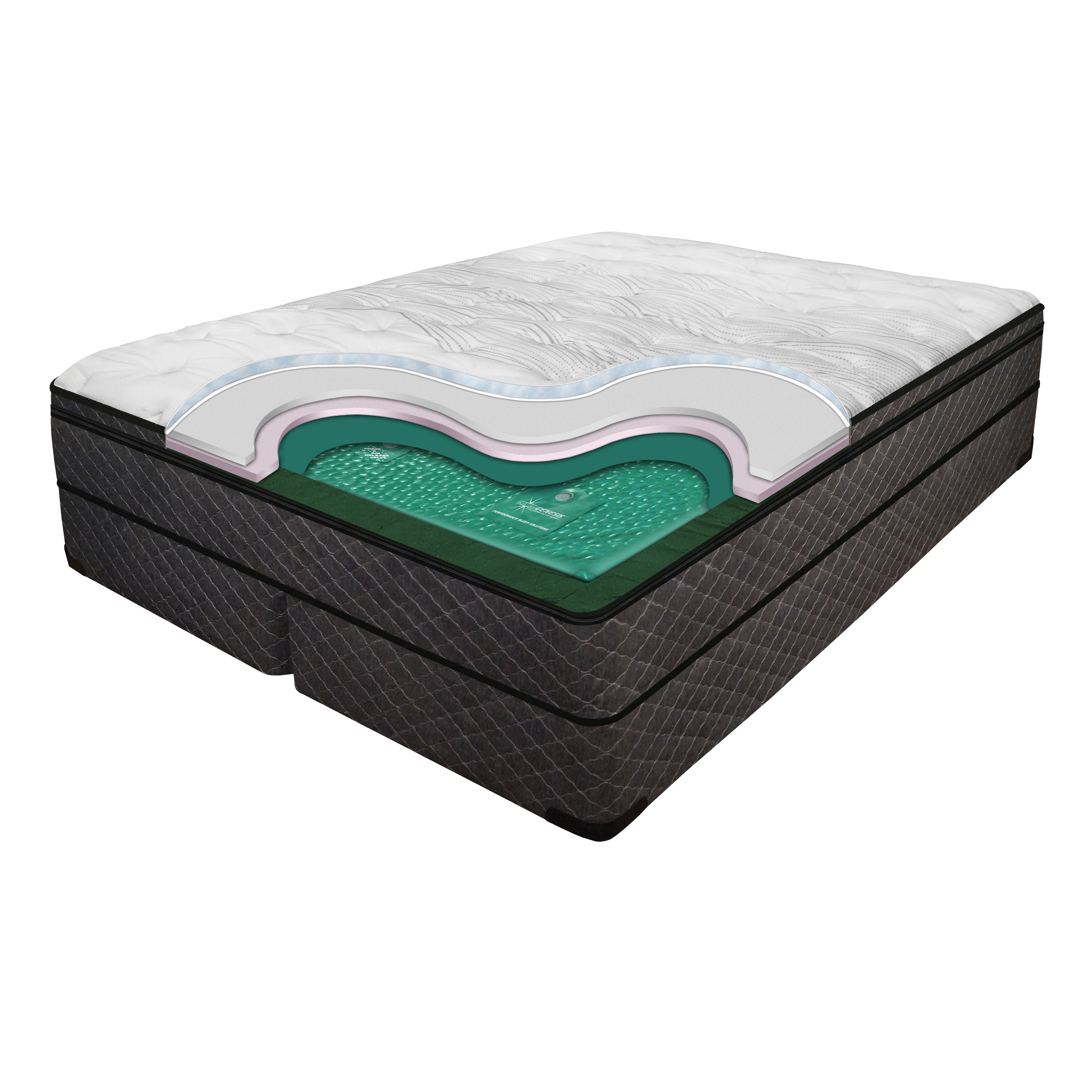 Harmony 10" Softside Fluid Support