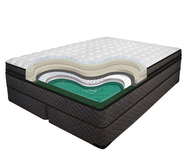 The Medallion Soft Side Waterbed