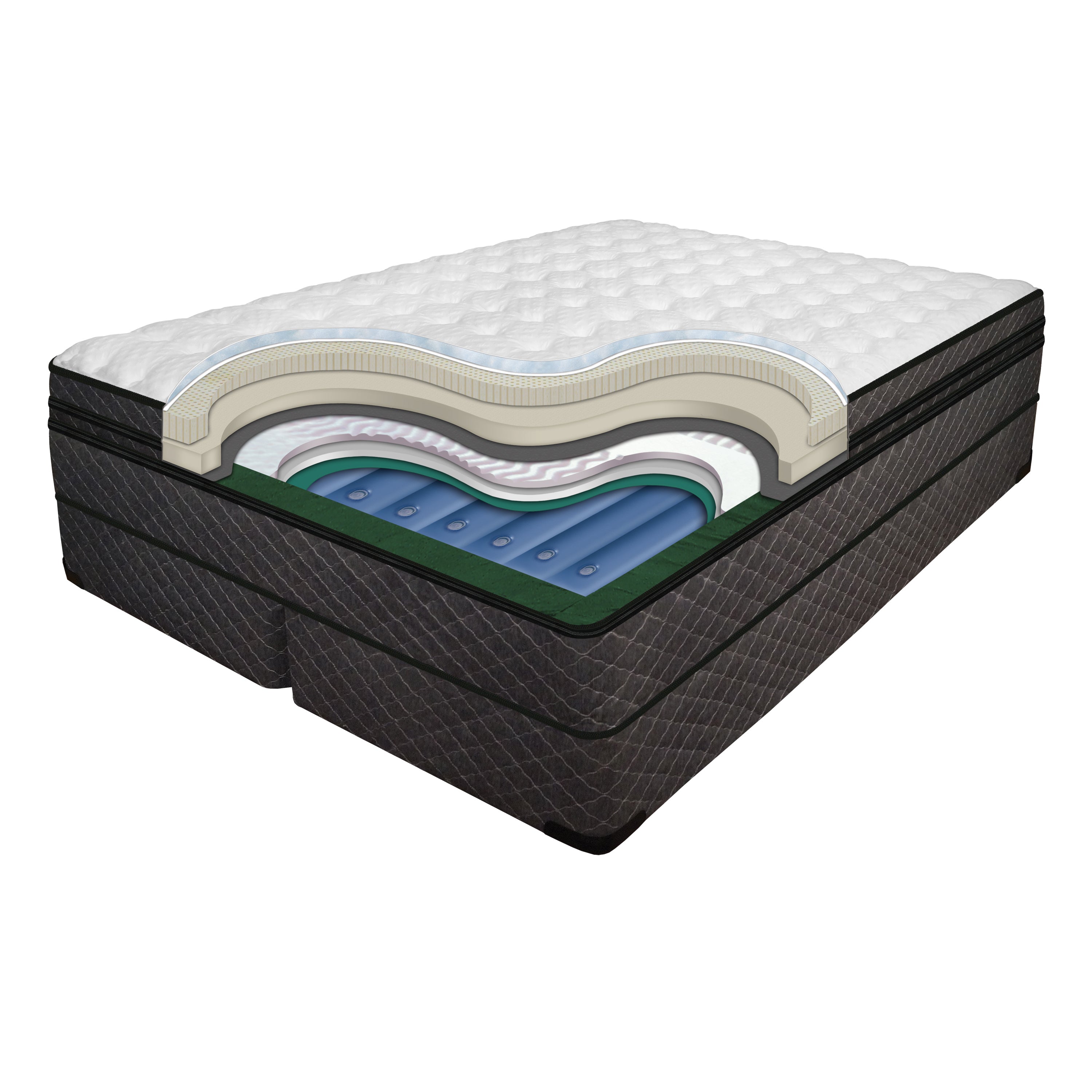 Medallion™ 14″ Mattress – Softside Fluid Support