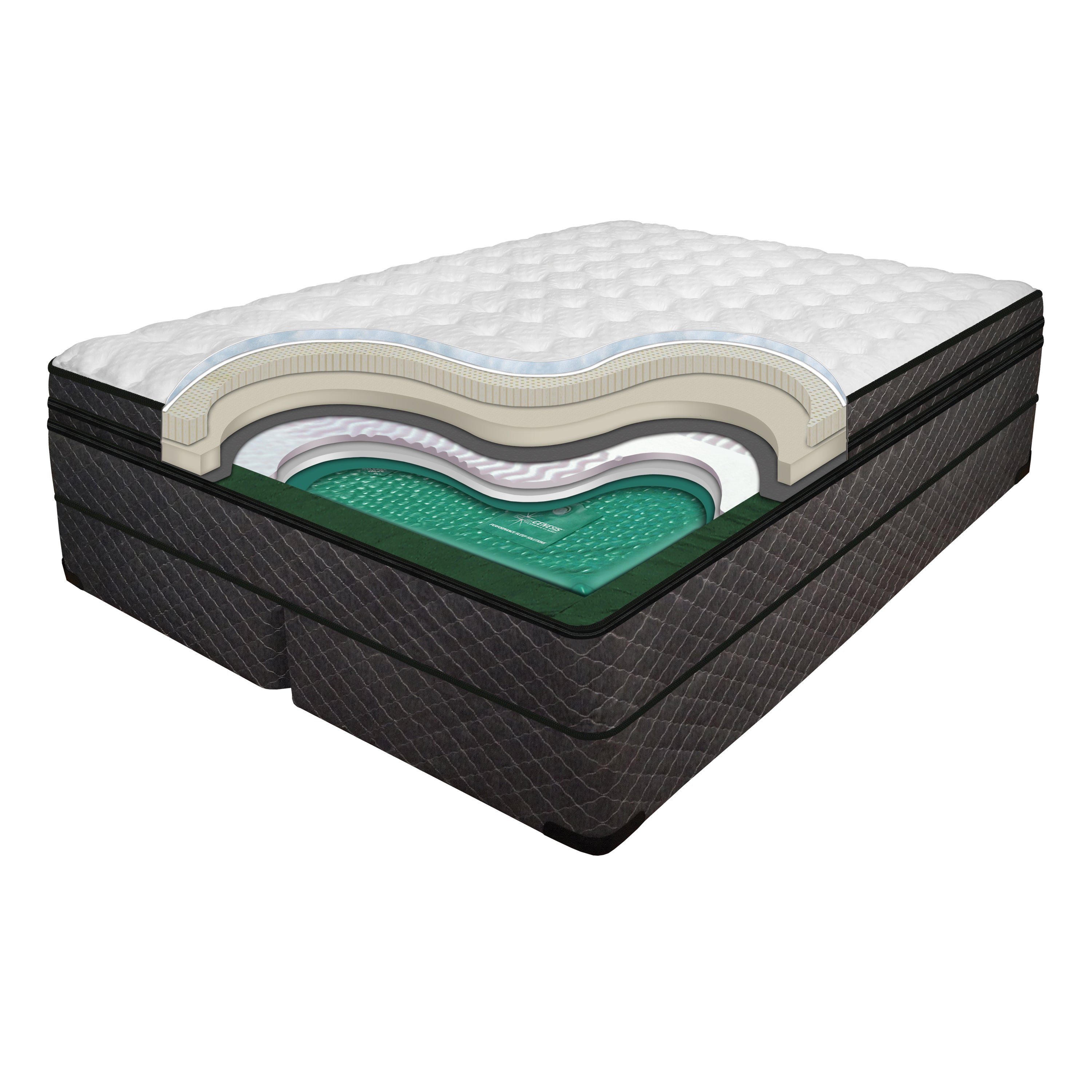 Medallion™ 14″ Mattress – Softside Fluid Support