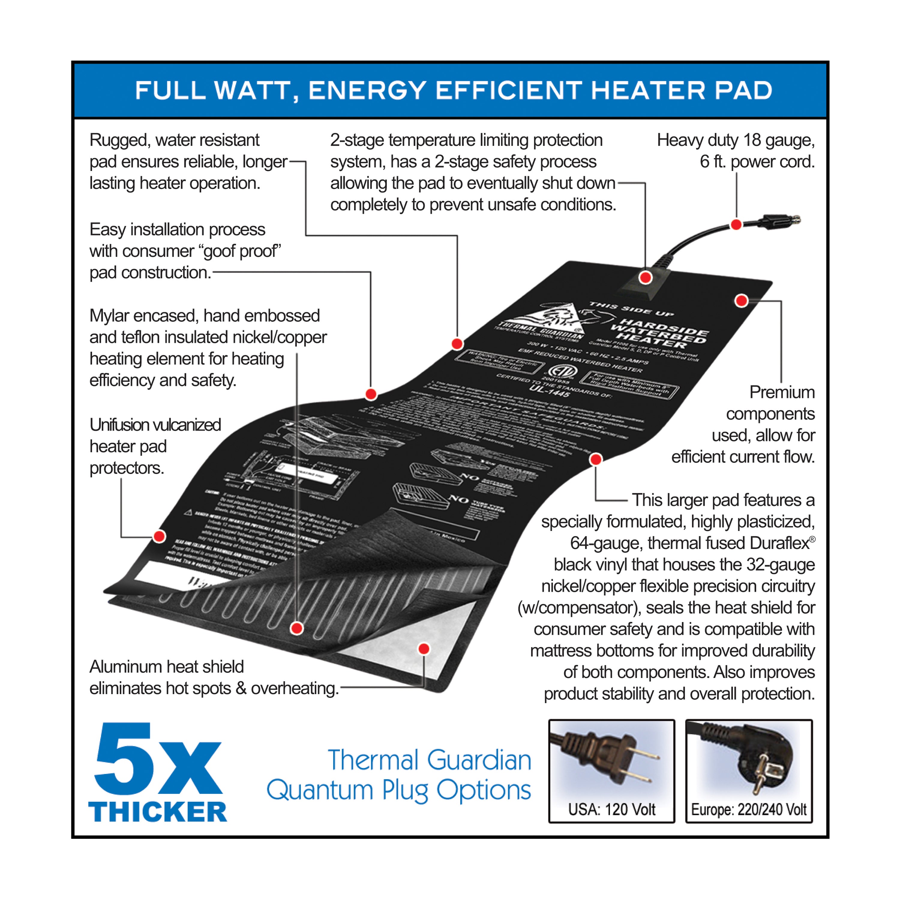 Quantum Full Watt Heater