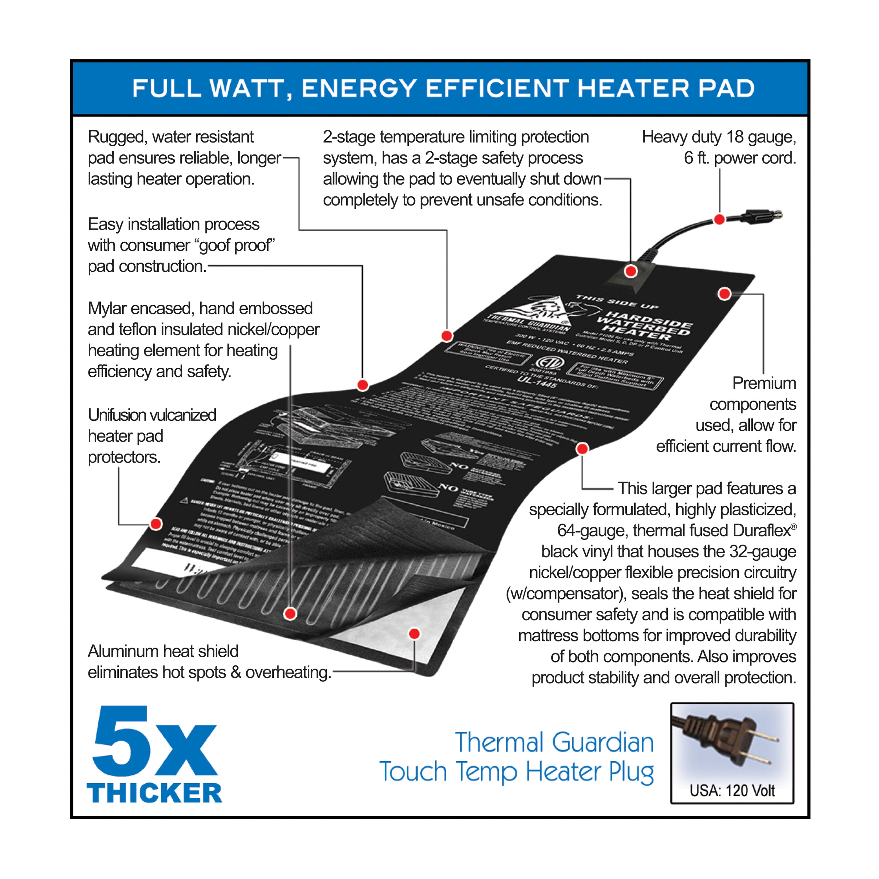 Touch Temp Full Watt Digital Heater
